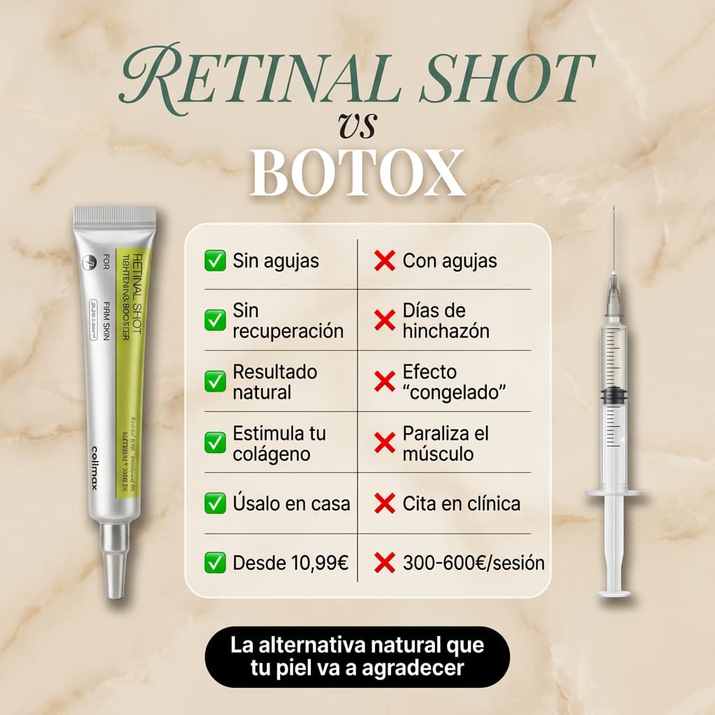 RETINAL SHOT
